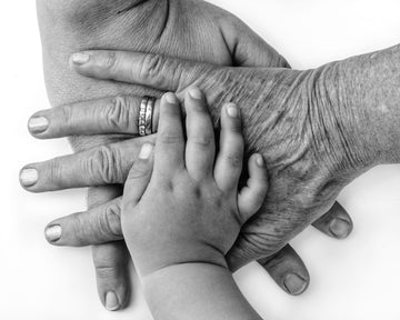 DermaFix Skin Care – SMART Anti-Ageing Peptides